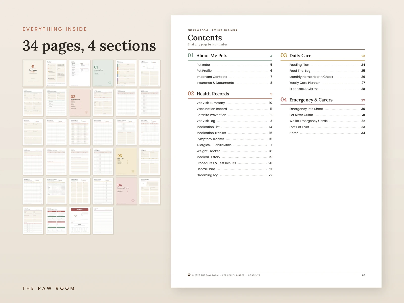 Contents page listing all 34 pages of the pet health binder